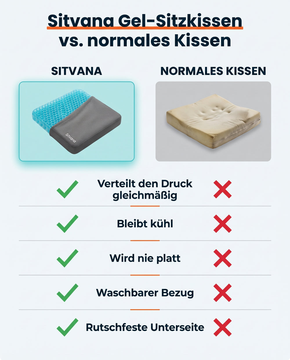 Vergleich