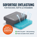 Sofortige Entlastung – Infografik